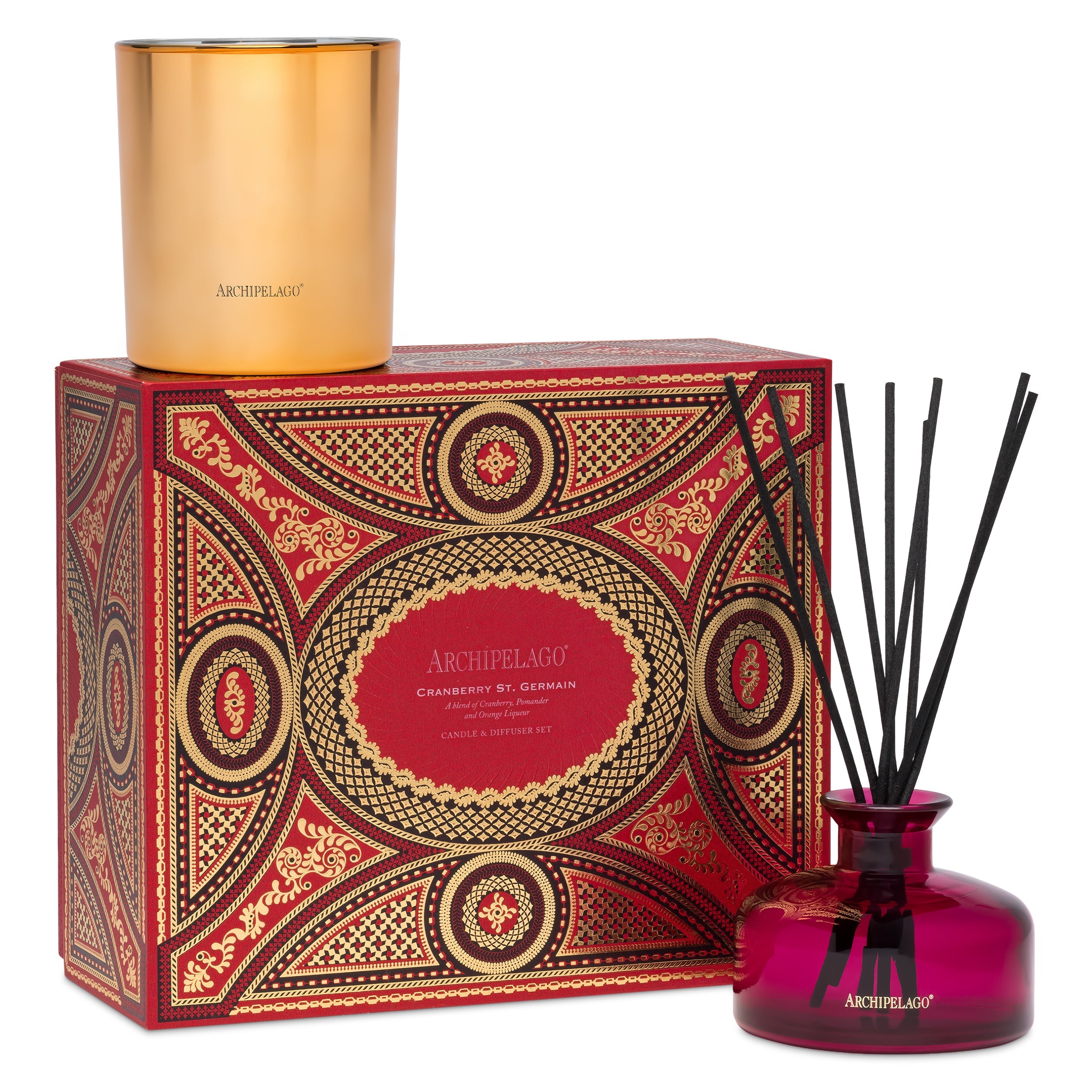 Cranberry St Germain Fragrance Set